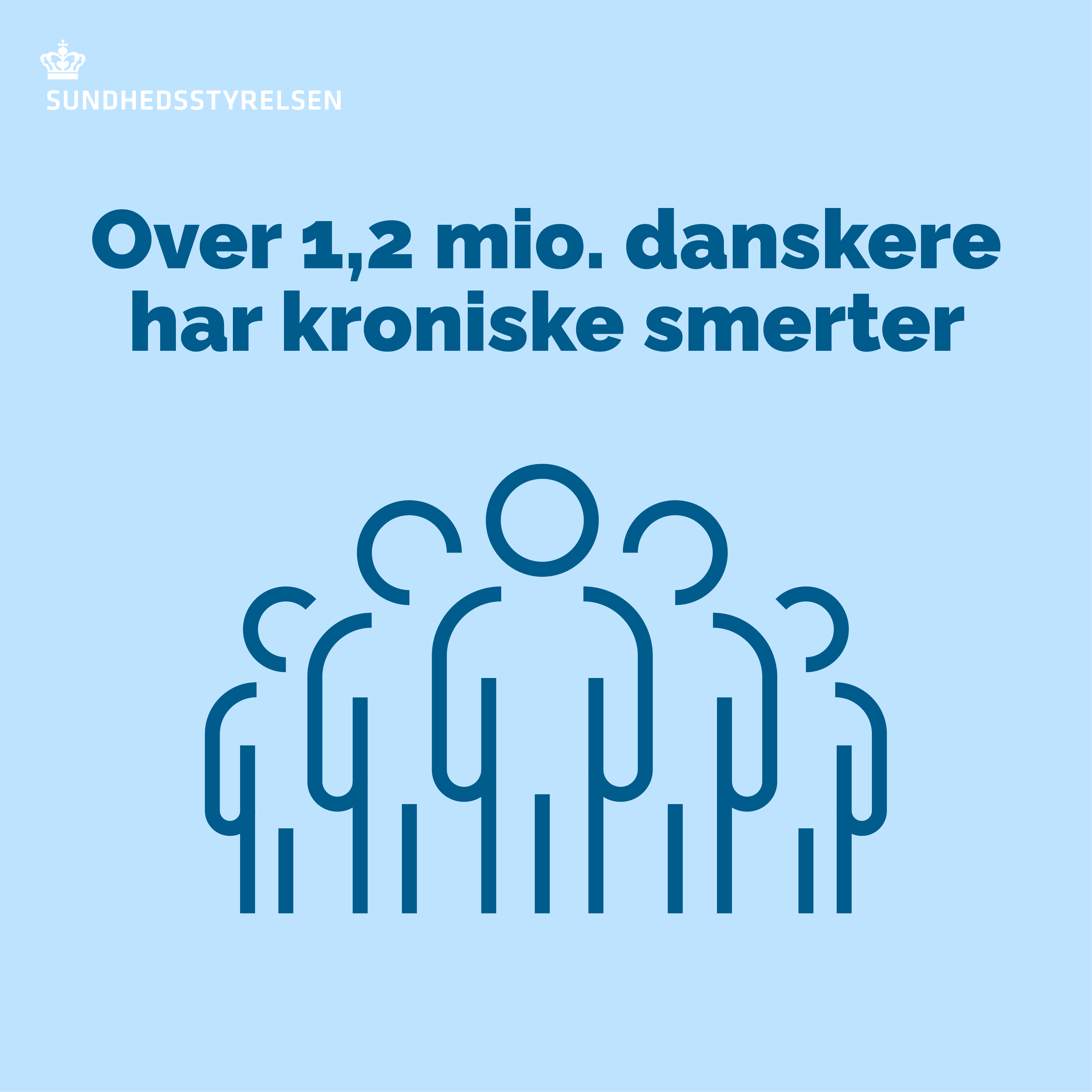 Kroniske Smerter - Sundhedsstyrelsen