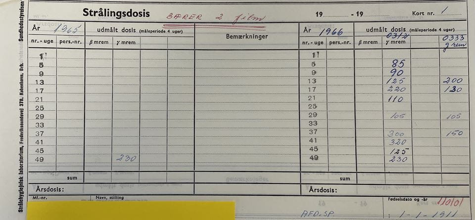 30 års registrering af stråledoser bliver nu digitale