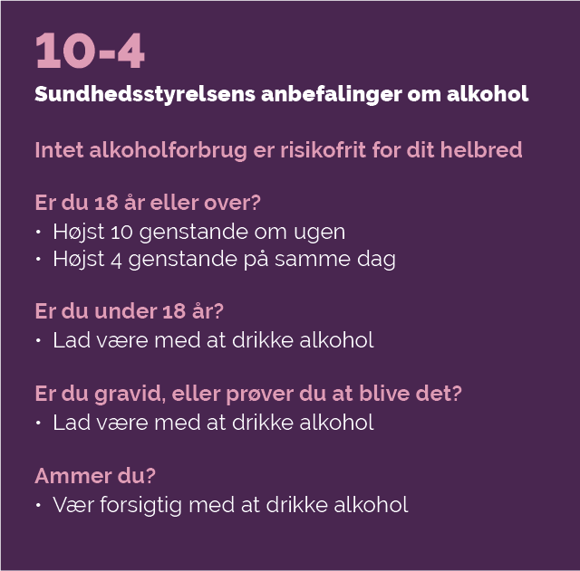 Alkohol – Det Gode Og Sunde Liv