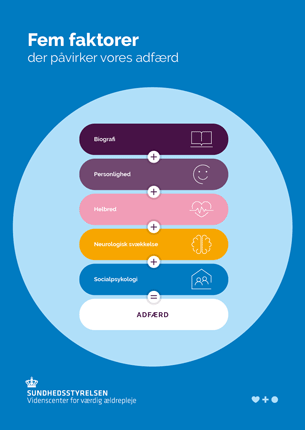 Fem faktorer, der påvirker adfærden - Sundhedsstyrelsen